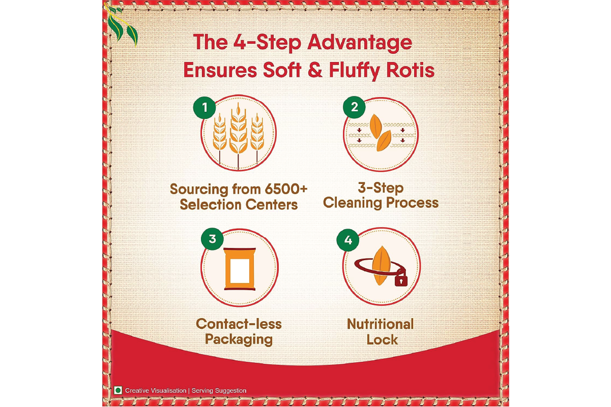 Aashirvaad Atta (Whole Wheat) image