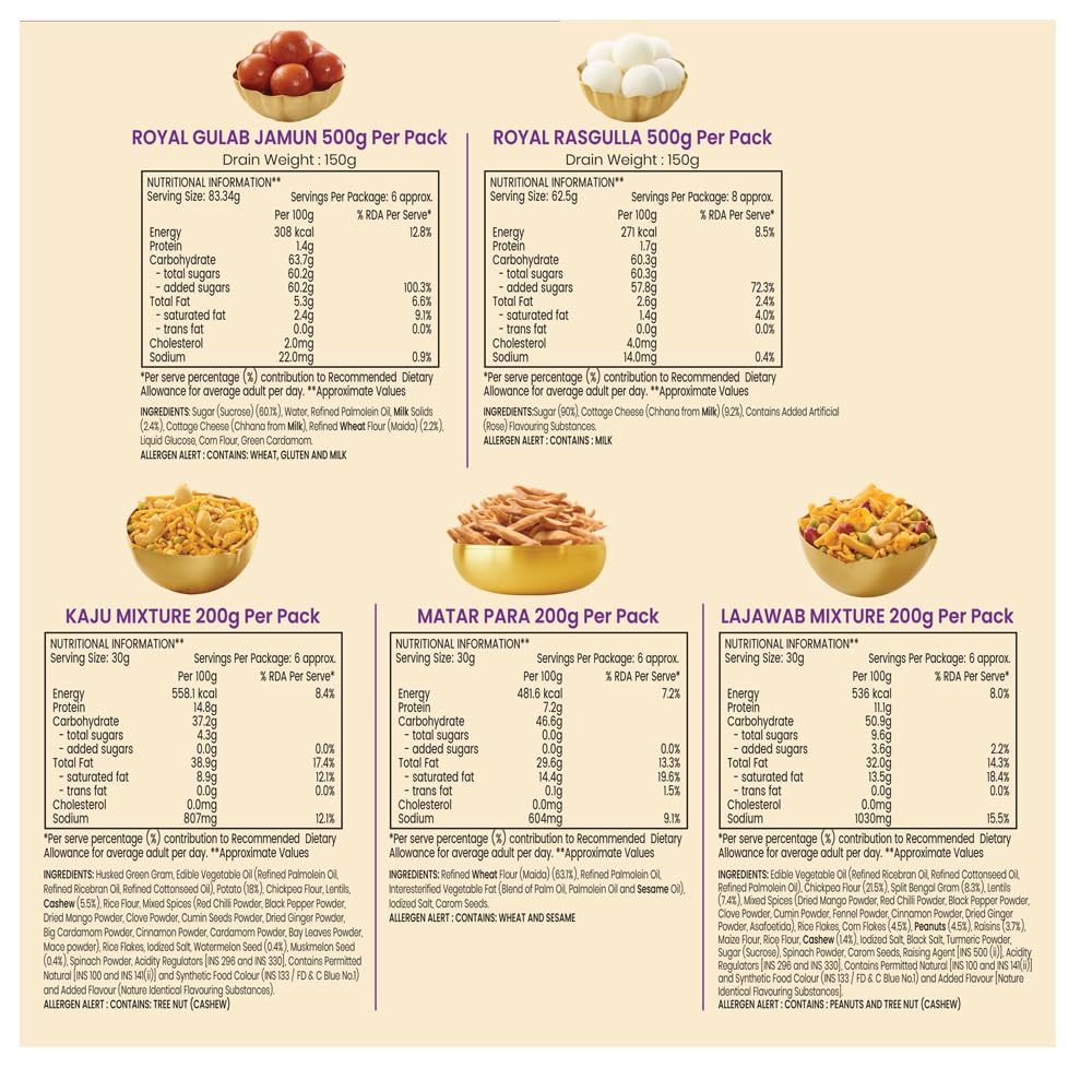 Bikano Shahi Nazrana Premium Sweet Gift Box image